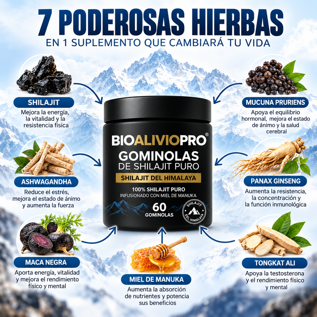 BIOALIVIOPRO Gummies - Saca la fuerza que llevas dentro